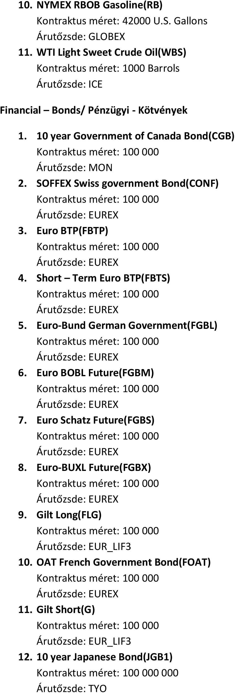 10 year Government of Canada Bond(CGB) Árutőzsde: MON 2. SOFFEX Swiss government Bond(CONF) 3. Euro BTP(FBTP) 4. Short Term Euro BTP(FBTS) 5.