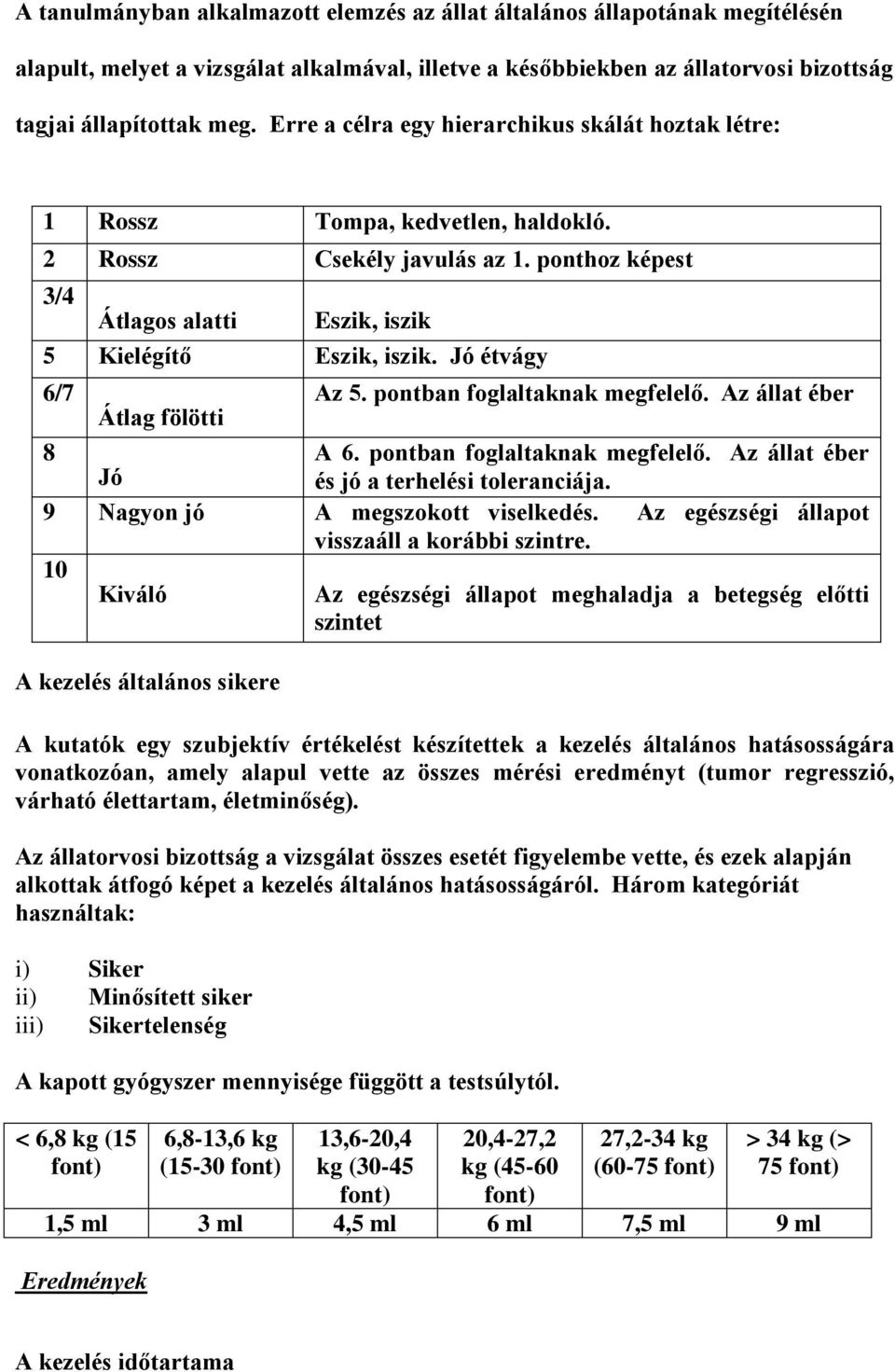 Jó étvágy 6/7 Az 5. pontban foglaltaknak megfelelő. Az állat éber Átlag fölötti 8 A 6. pontban foglaltaknak megfelelő. Az állat éber Jó és jó a terhelési toleranciája.