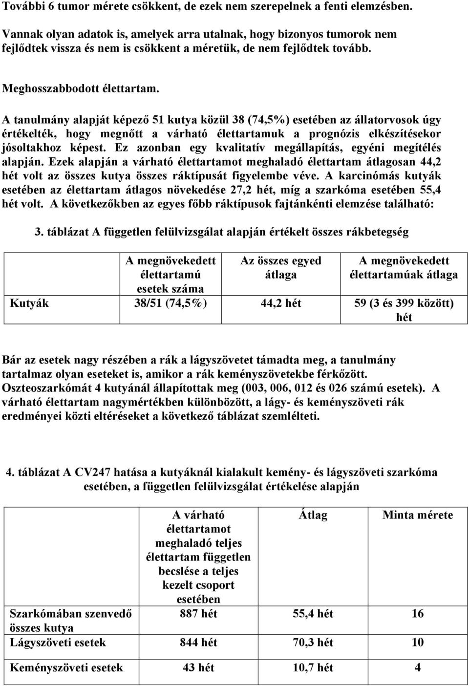 A tanulmány alapját képező 51 kutya közül 38 (74,5%) esetében az állatorvosok úgy értékelték, hogy megnőtt a várható élettartamuk a prognózis elkészítésekor jósoltakhoz képest.