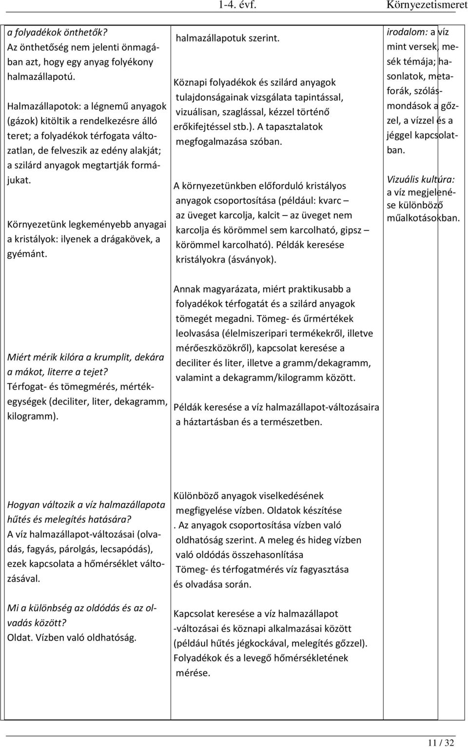 Környezetünk legkeményebb anyagai a kristályok: ilyenek a drágakövek, a gyémánt. halmazállapotuk szerint.