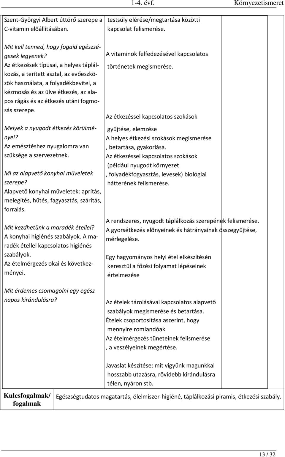 Melyek a nyugodt étkezés körülményei? Az emésztéshez nyugalomra van szüksége a szervezetnek. Mi az alapvető konyhai műveletek szerepe?