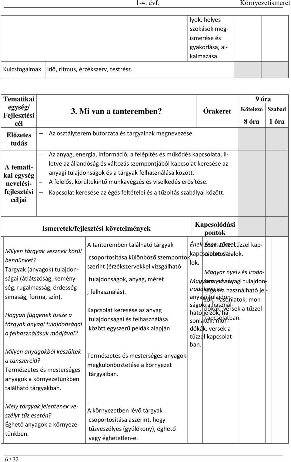 Az anyag, energia, információ; a felépítés és működés kapcsolata, illetve az állandóság és változás szempontjából kapcsolat keresése az anyagi tulajdonságok és a tárgyak felhasználása között.