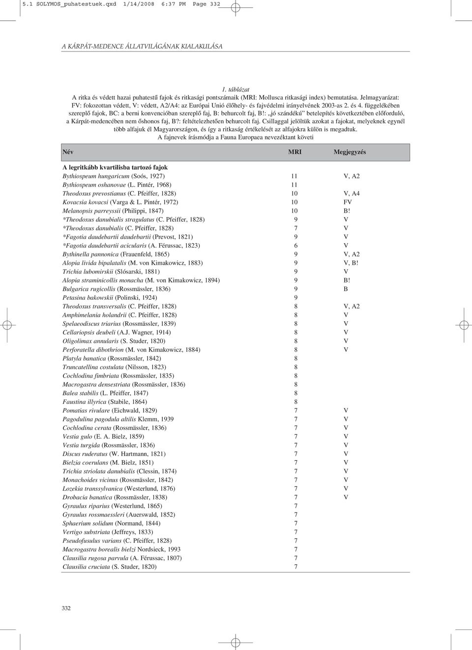 Jelmagyarázat: FV: fokozottan védett, V: védett, A2/A4: az Európai Unió élõhely- és fajvédelmi irányelvének 2003-as 2. és 4.