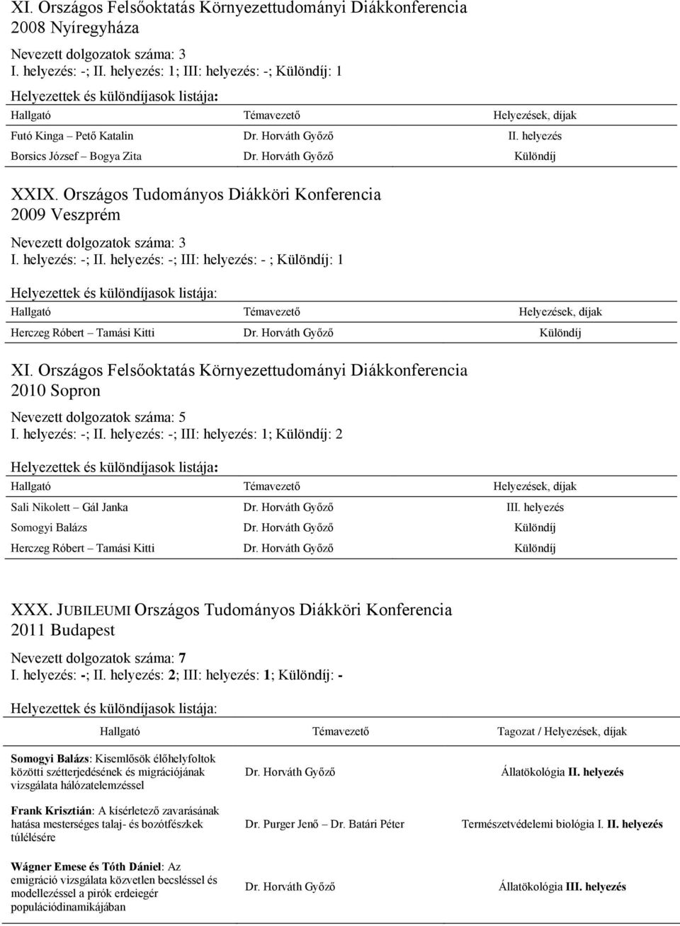 helyezés: -; III: helyezés: - ; Különdíj: 1 Herczeg Róbert Tamási Kitti Különdíj XI. Országos Felsőoktatás Környezettudományi Diákkonferencia 2010 Sopron Nevezett dolgozatok száma: 5 I.