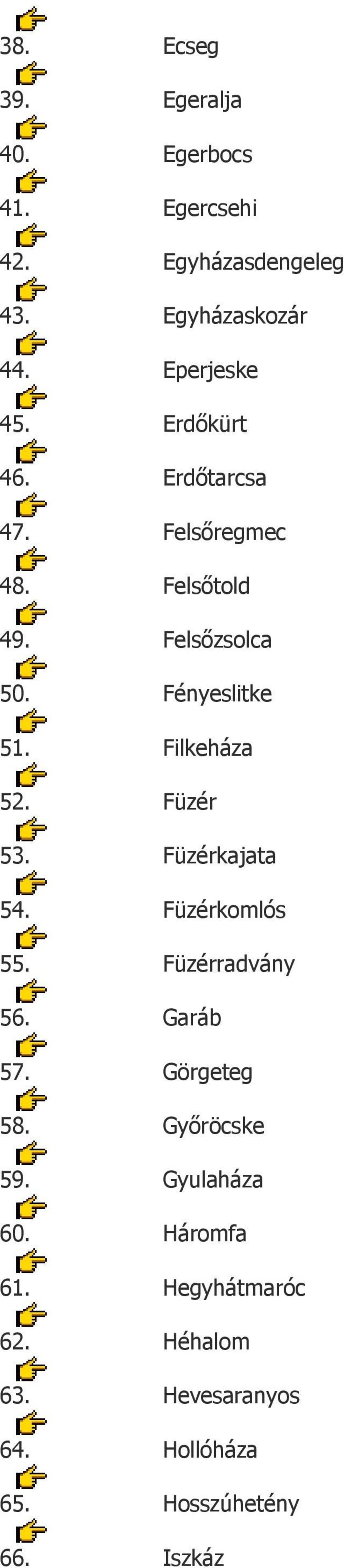 Filkeháza 52. Füzér 53. Füzérkajata 54. Füzérkomlós 55. Füzérradvány 56. Garáb 57. Görgeteg 58.