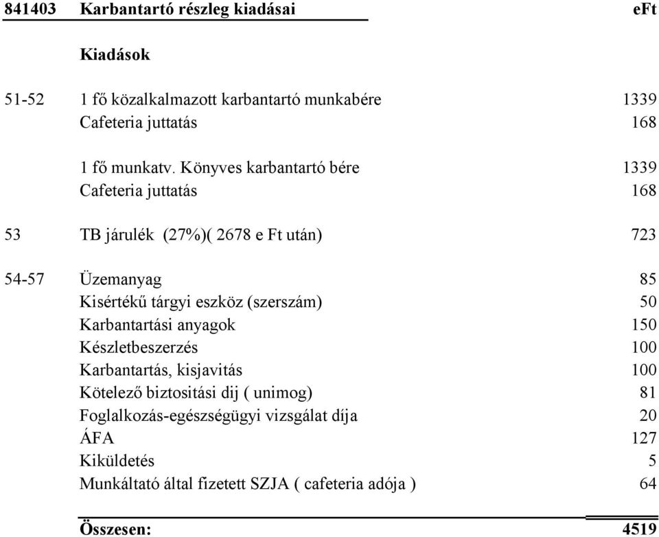 eszköz (szerszám) 50 Karbantartási anyagok 150 Készletbeszerzés 100 Karbantartás, kisjavitás 100 Kötelező biztositási dij ( unimog)