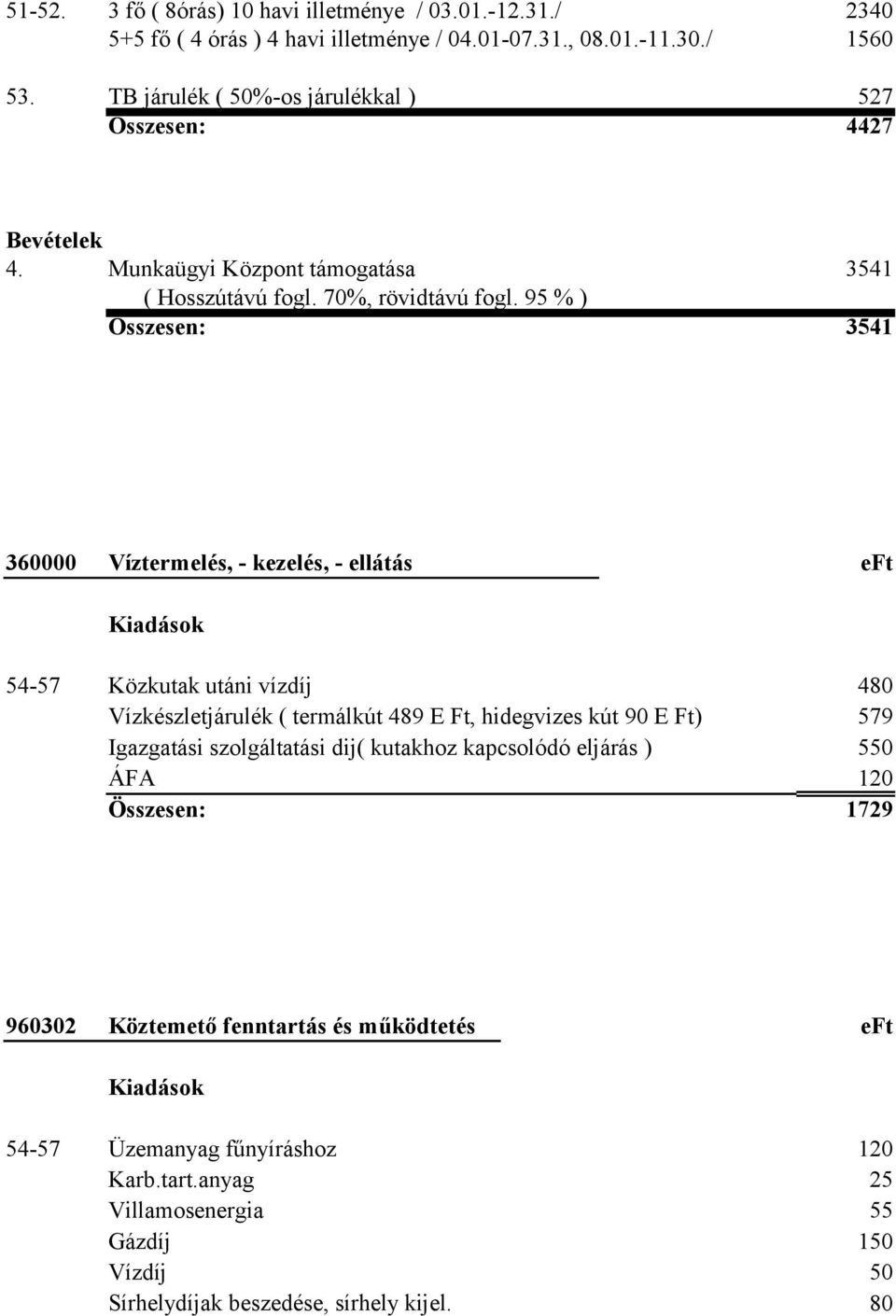 95 % ) Összesen: 3541 360000 Víztermelés, - kezelés, - ellátás eft 54-57 Közkutak utáni vízdíj Vízkészletjárulék ( termálkút 489 E Ft, hidegvizes kút 90 E Ft) Igazgatási