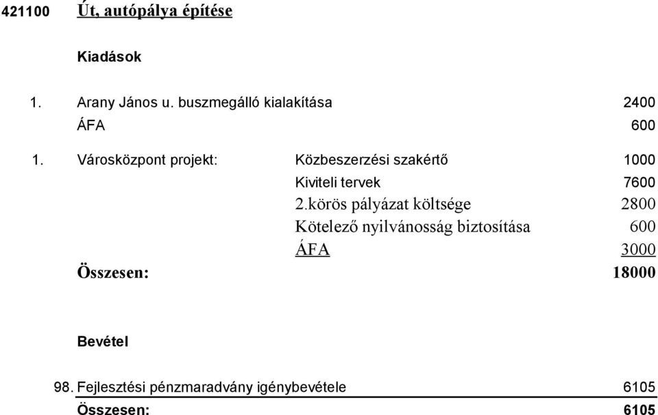 Városközpont projekt: Közbeszerzési szakértő 1000 Kiviteli tervek 7600 2.