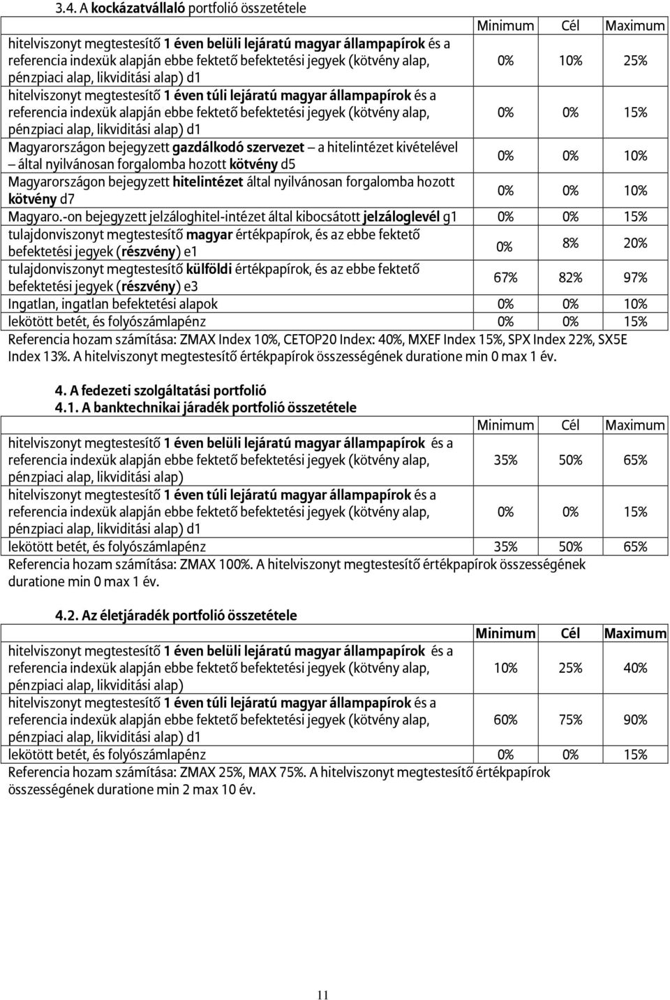 -on bejegyzett jelzáloghitel-intézet által kibocsátott jelzáloglevél g1 tulajdonviszonyt megtestesítő magyar értékpapírok, és az ebbe fektető befektetési jegyek (részvény) e1 0% 8% 20%