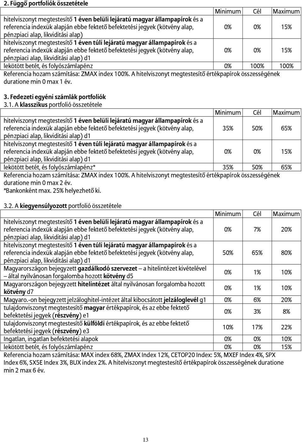 év. 3. Fedezeti egyéni számlák portfoliók 3.1. A klasszikus portfolió összetétele 35% 50% 65% lekötött betét, és folyószámlapénz* 35% 50% 65% Referencia hozam számítása: ZMAX index 100%.