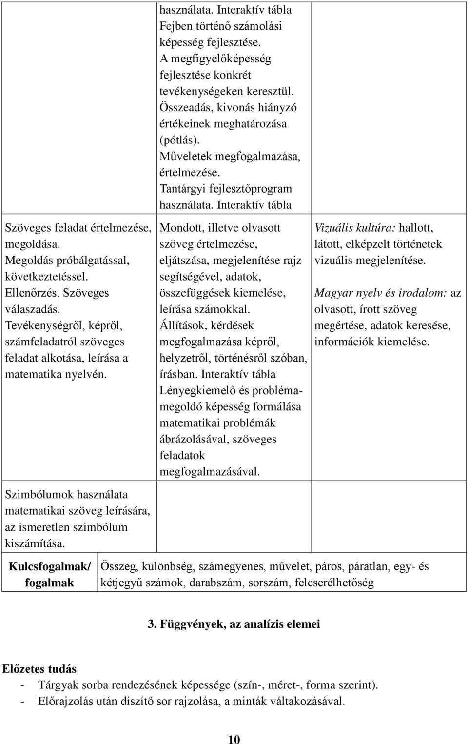 Kulcsfogalmak/ fogalmak használata. Fejben történő számolási képesség fejlesztése. A megfigyelőképesség fejlesztése konkrét tevékenységeken keresztül.