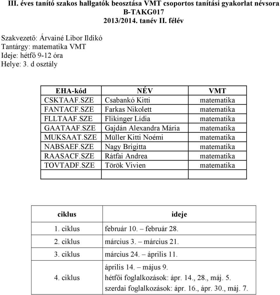 SZE Gajdán Alexandra Mária matematika MUKSAAT.SZE Müller Kitti Noémi matematika NABSAEF.