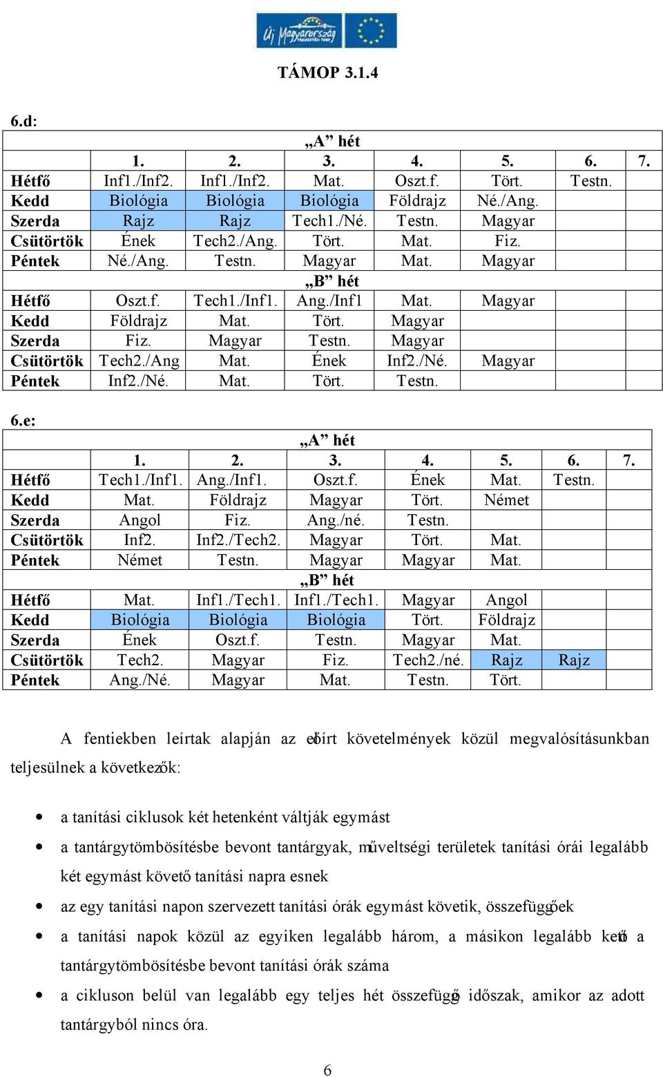 /Ang Mat. Ének Inf2./Né. Magyar Péntek Inf2./Né. Mat. Tört. Testn. 6.e: A hét 1. 2. 3. 4. 5. 6. 7. Hétfő Tech1./Inf1. Ang./Inf1. Oszt.f. Ének Mat. Testn. Kedd Mat. Földrajz Magyar Tört.