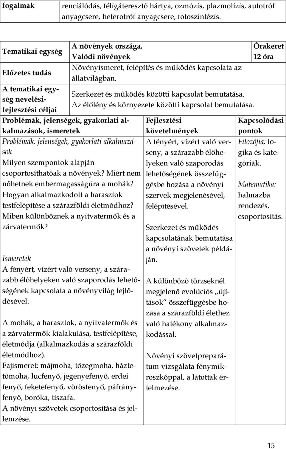 Szerkezet és működés közötti kapcsolat bemutatása. Az élőlény és környezete közötti kapcsolat bemutatása. Milyen szempontok alapján csoportosíthatóak a növények?