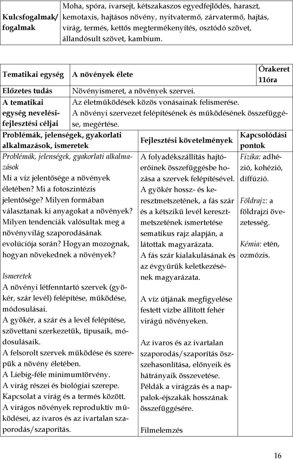 Problémák, jelenségek, gyakorlati alkalmazások, ismeretek Problémák, jelenségek, gyakorlati alkalmazások Mi a víz jelentősége a növények életében? Mi a fotoszintézis jelentősége?