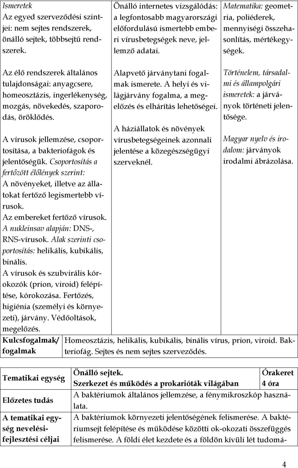 Matematika: geometria, poliéderek, mennyiségi összehasonlítás, mértékegységek.