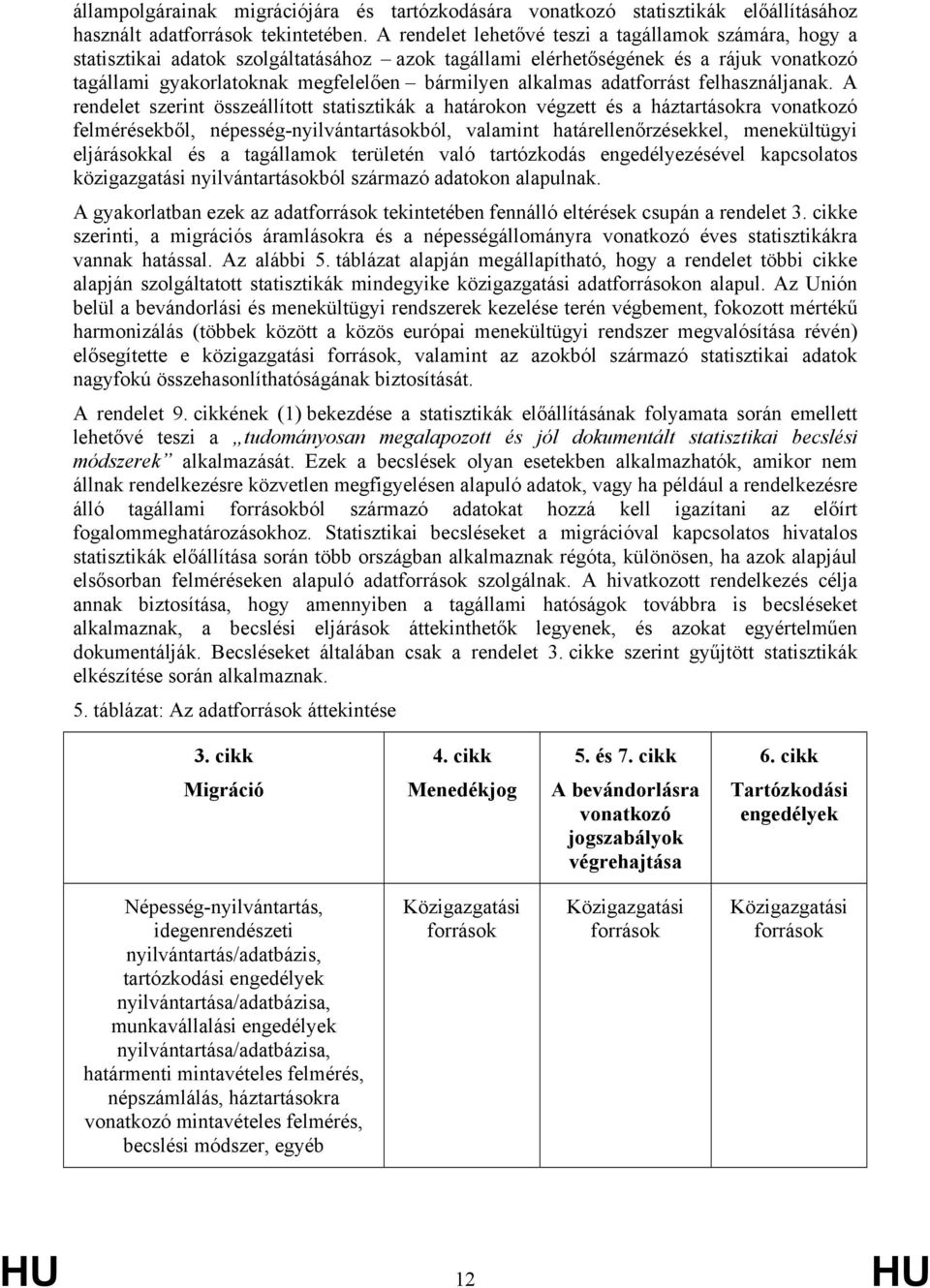 adatforrást felhasználjanak.