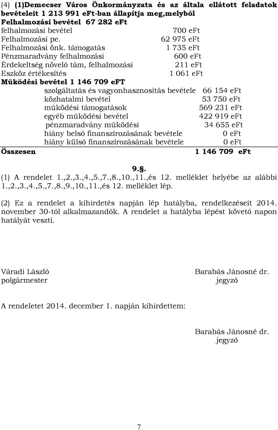 támogatás 1 735 eft Pénzmaradvány felhalmozási 600 eft Érdekeltség növelő tám, felhalmozási 211 eft Eszköz értékesítés 1 061 eft Működési bevétel 1 146 709 eft szolgáltatás és vagyonhasznosítás