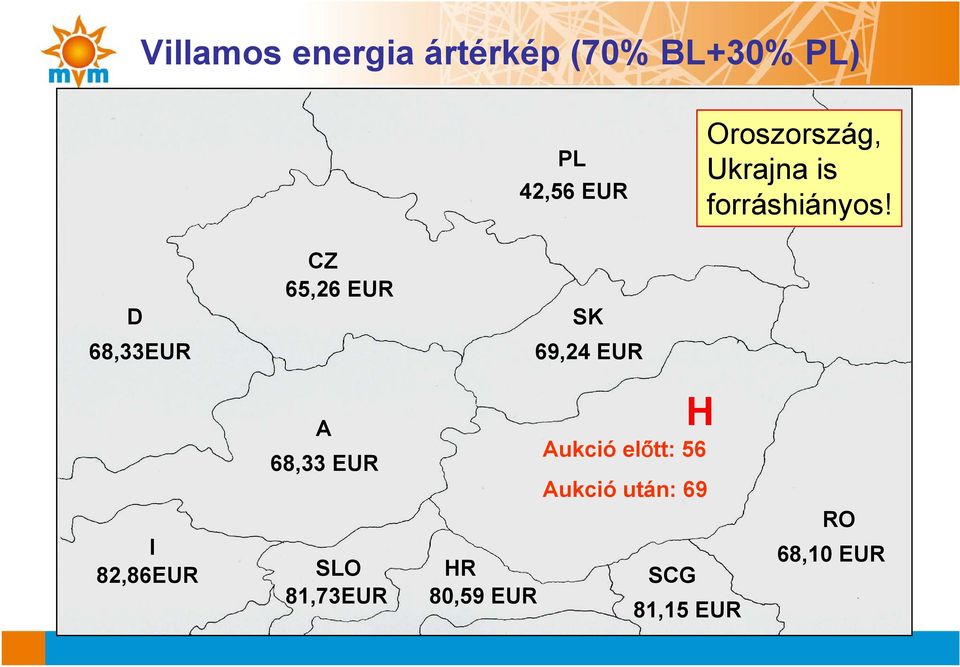 D CZ 65,26 EUR SK 68,33EUR 69,24 EUR I 82,86EUR A 68,33 EUR