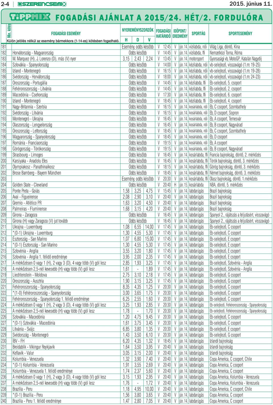 SZOMBATON FINNORSZÁG - MAGYARORSZÁG EB-SELEJTEZŐ A TIPPMIXEN! - PDF  Ingyenes letöltés