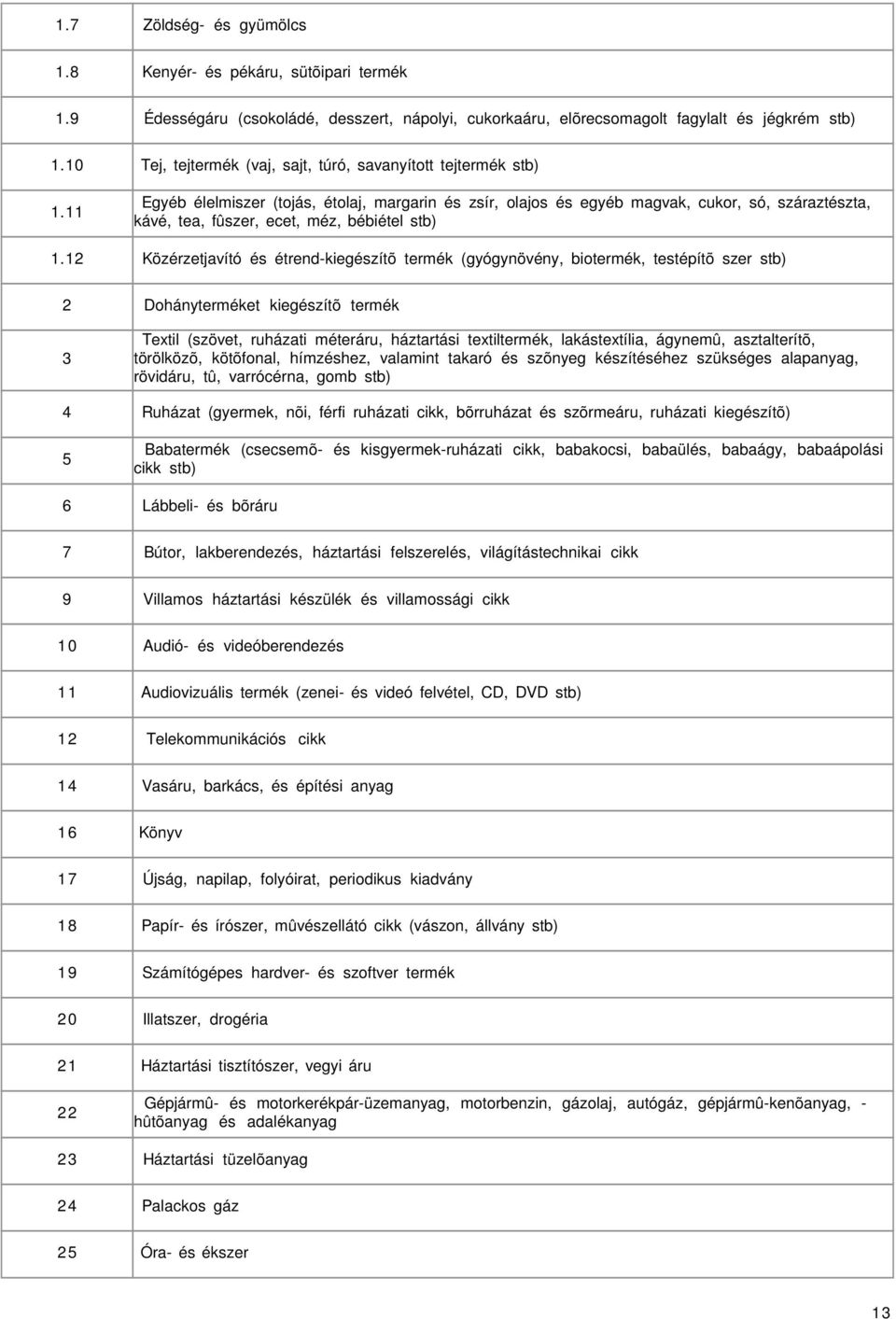 bébiétel stb) Közérzetjavító és étrend-kiegészítõ termék (gyógynövény, biotermék, testépítõ szer stb) 2 3 4 5 6 Dohányterméket kiegészítõ termék Textil (szövet, ruházati méteráru, háztartási