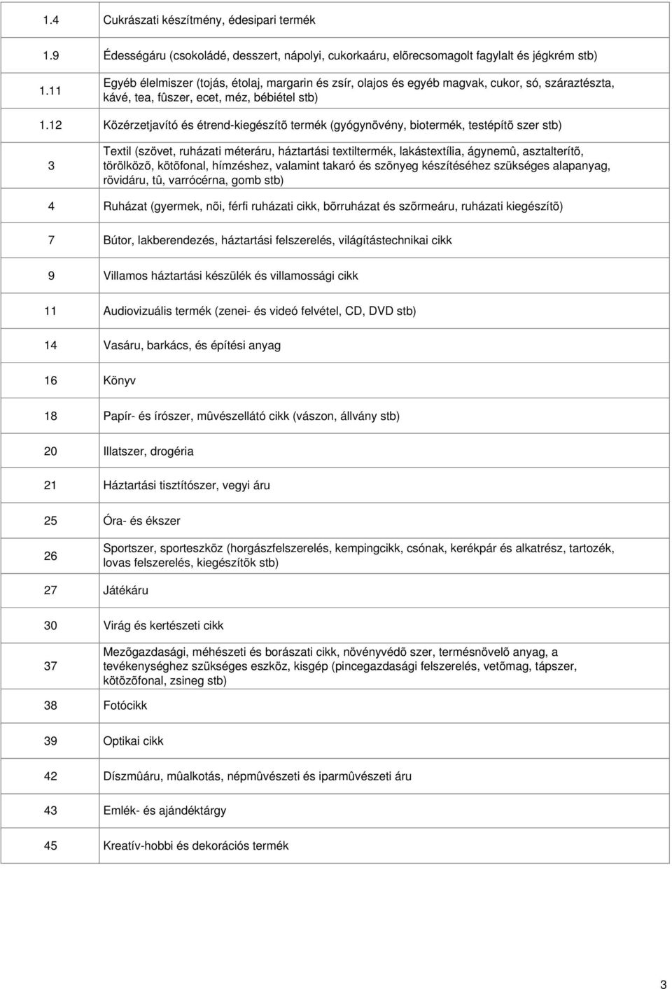 száraztészta, kávé, tea, fûszer, ecet, méz, bébiétel stb) Közérzetjavító és étrend-kiegészítõ termék (gyógynövény, biotermék, testépítõ szer stb) Textil (szövet, ruházati méteráru, háztartási