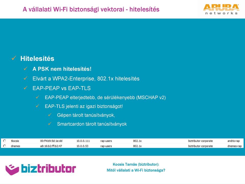 1x hitelesítés EAP-PEAP vs EAP-TLS EAP-PEAP elterjedtebb, de sérülékenyebb