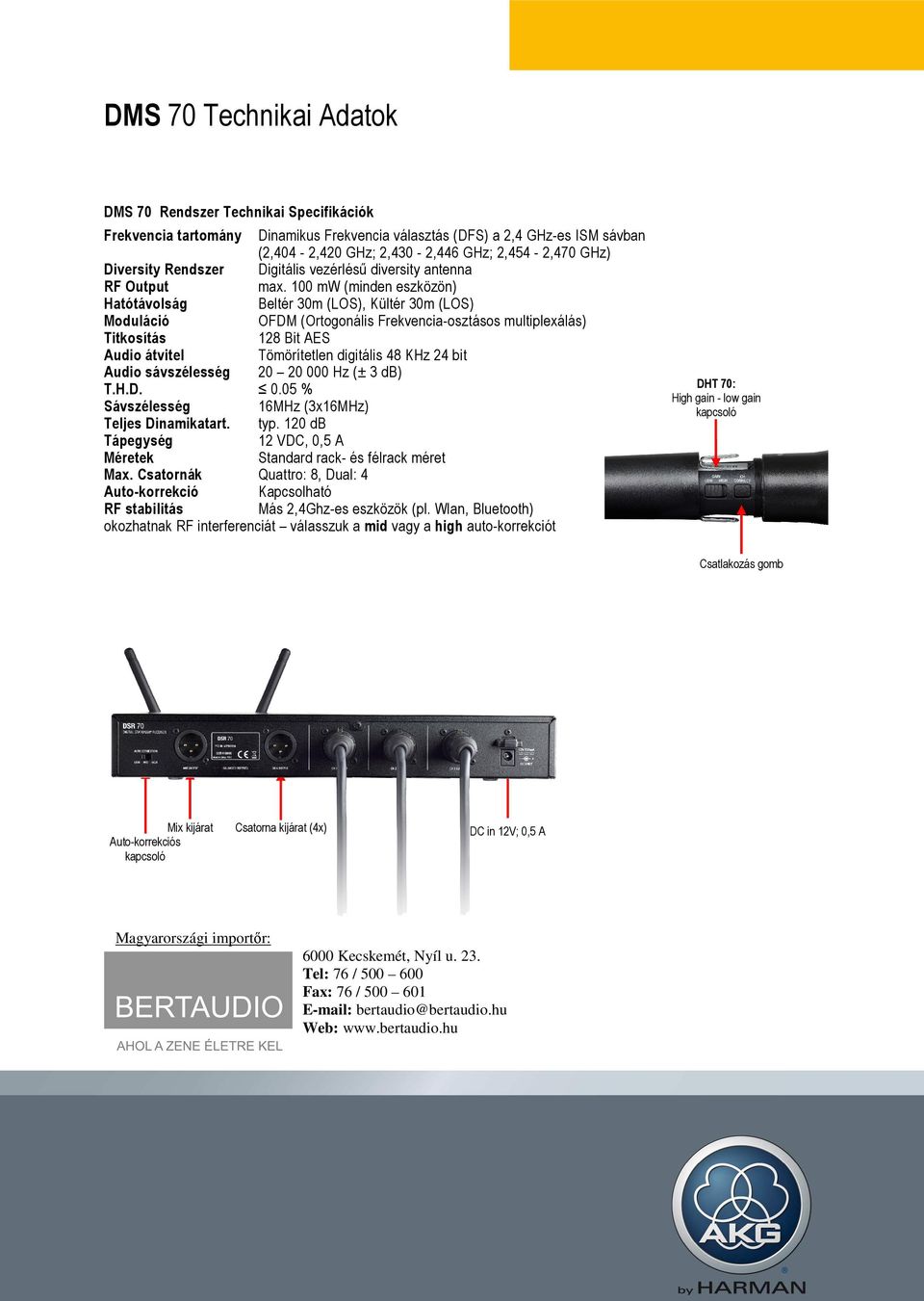 100 mw (minden eszközön) Hatótávolság Beltér 30m (LOS), Kültér 30m (LOS) Moduláció OFDM (Ortogonális Frekvencia-osztásos multiplexálás) Titkosítás 128 Bit AES Audio átvitel Tömörítetlen digitális 48