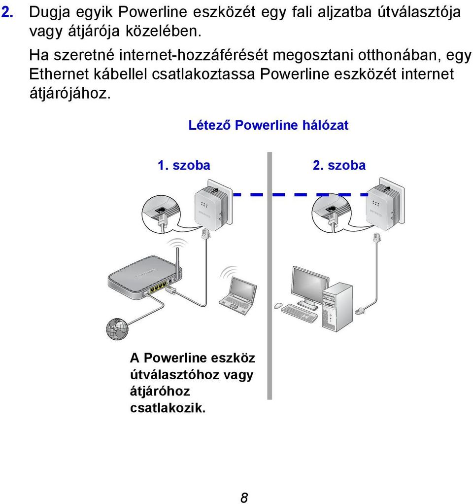 Ha szeretné internet-hozzáférését megosztani otthonában, egy Ethernet kábellel