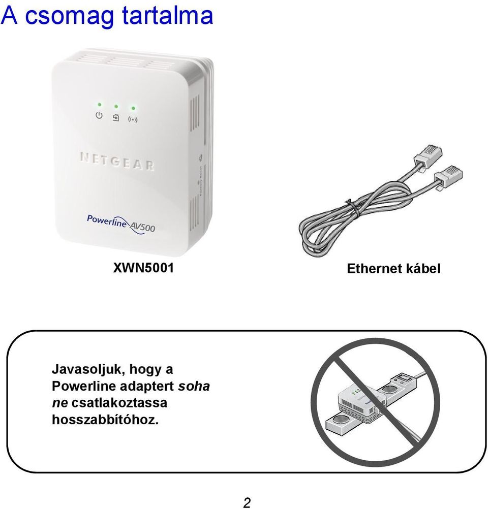 hogy a Powerline adaptert