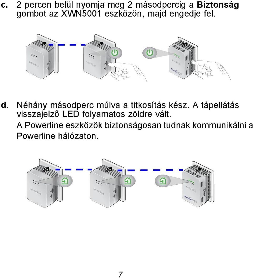 Néhány másodperc múlva a titkosítás kész.