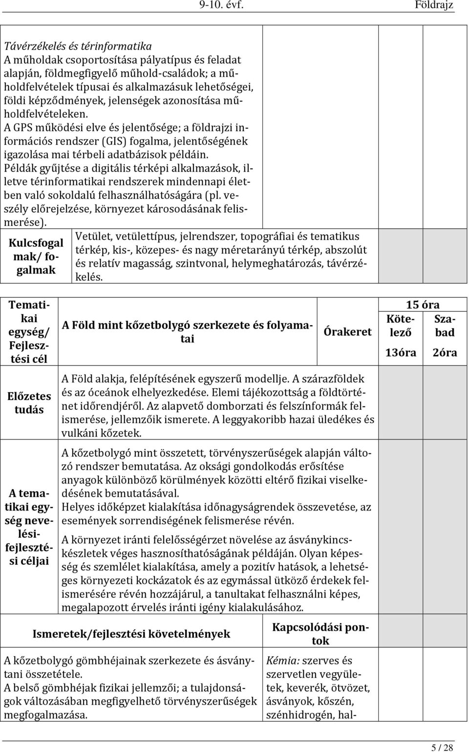 Példák gyűjtése a digitális térképi alkalmazások, illetve térinformatikai rendszerek mindennapi életben való sokoldalú felhasználhatóságára (pl.