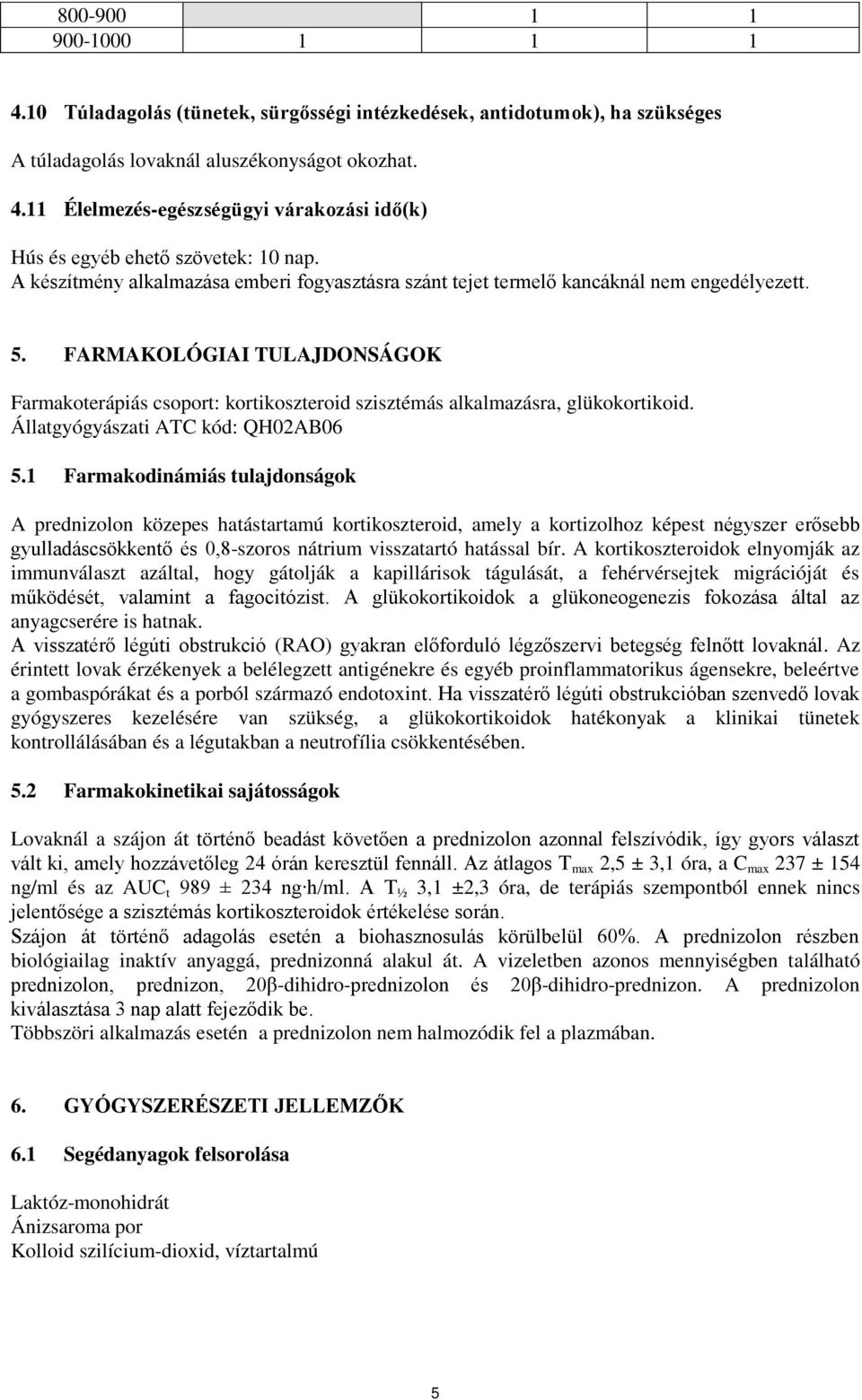 FARMAKOLÓGIAI TULAJDONSÁGOK Farmakoterápiás csoport: kortikoszteroid szisztémás alkalmazásra, glükokortikoid. Állatgyógyászati ATC kód: QH02AB06 5.