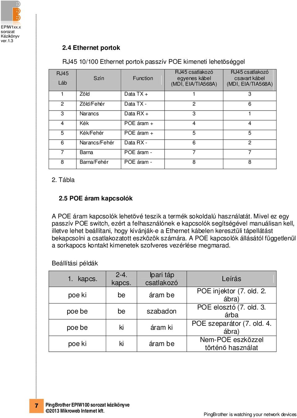 POE áram - 8 8 2. Tábla 2.5 POE áram kapcsolók A POE áram kapcsolók lehetővé teszik a termék sokoldalú használatát.