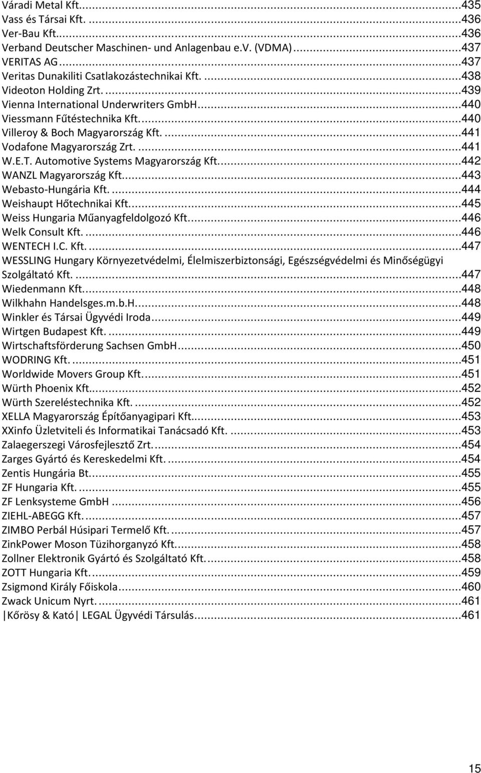 Automotive Systems Magyarország Kft.... 442 WANZL Magyarország Kft.... 443 WebastoHungária Kft.... 444 Weishaupt Hőtechnikai Kft.... 445 Weiss Hungaria Műanyagfeldolgozó Kft.... 446 Welk Consult Kft.