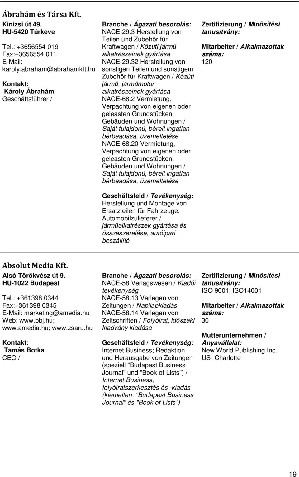 32 Herstellung von sonstigen Teilen und sonstigem Zubehör für Kraftwagen Közúti jármű, járműmotor alkatrészeinek gyártása NACE68.