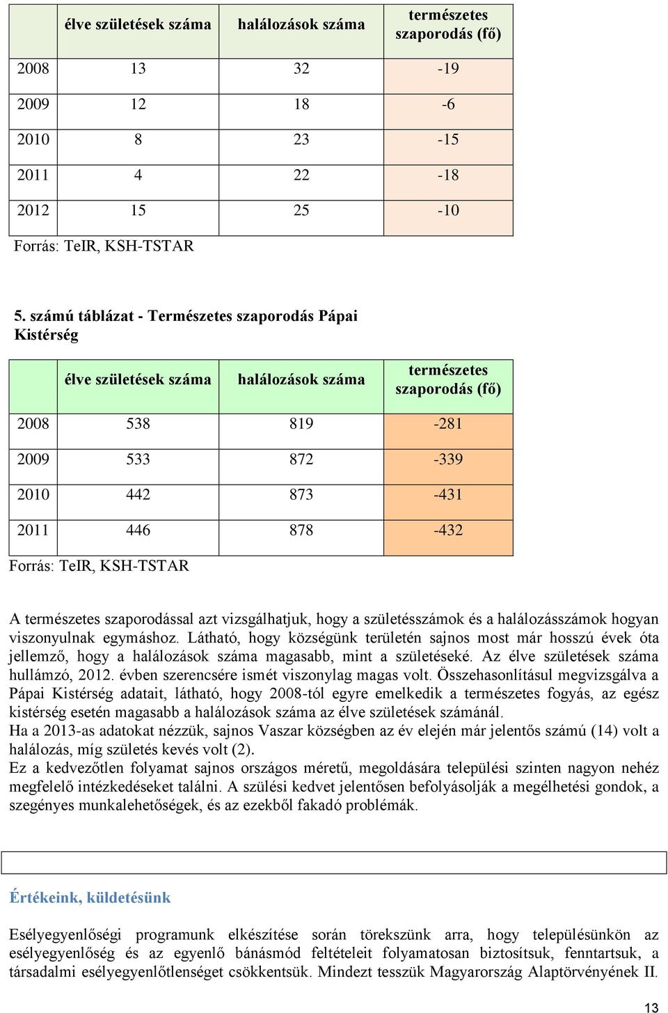 TeIR, KSH-TSTAR A természetes szaporodással azt vizsgálhatjuk, hogy a születésszámok és a halálozásszámok hogyan viszonyulnak egymáshoz.