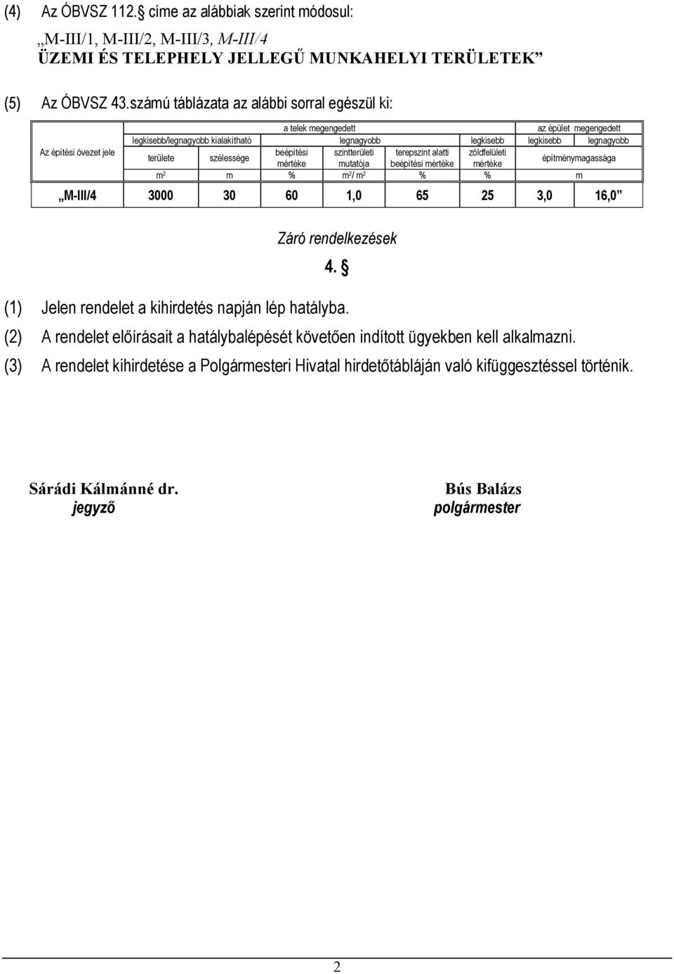 szintterületi terepszint alatti zöldfelületi területe szélessége építménymagassága mértéke mutatója beépítési mértéke mértéke m 2 m % m 2 / m 2 % % m M-III/4 3000 30 60 1,0 65 25 3,0 16,0 Záró