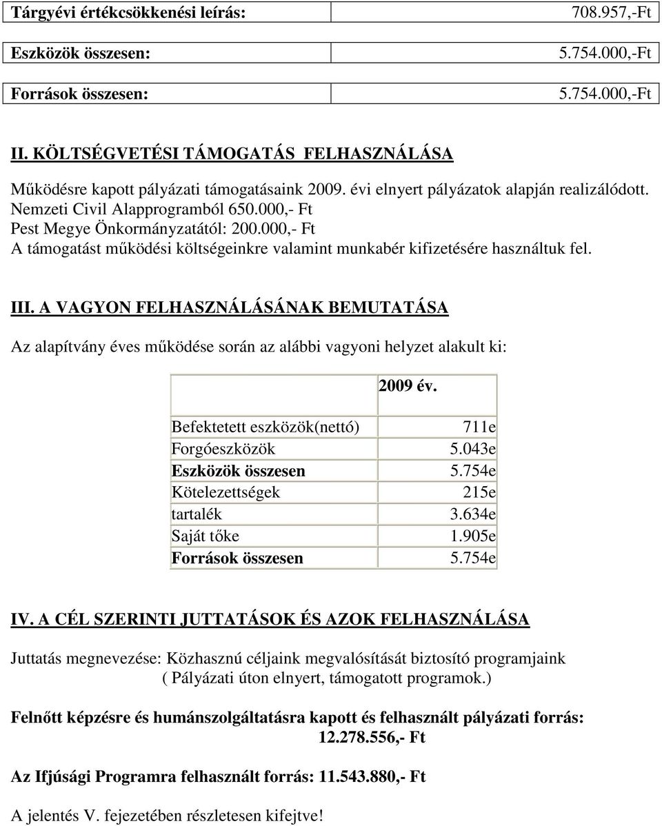 000,- Ft A támogatást működési költségeinkre valamint munkabér kifizetésére használtuk fel. III.