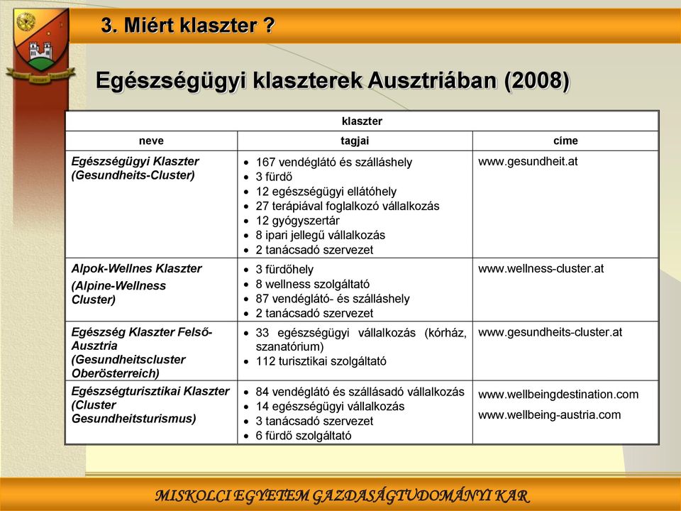 (Gesundheitscluster Oberösterreich) Egészségturisztikai Klaszter (Cluster Gesundheitsturismus) 167 vendéglátó és szálláshely 3 fürdő 12 egészségügyi ellátóhely 27 terápiával foglalkozó vállalkozás 12