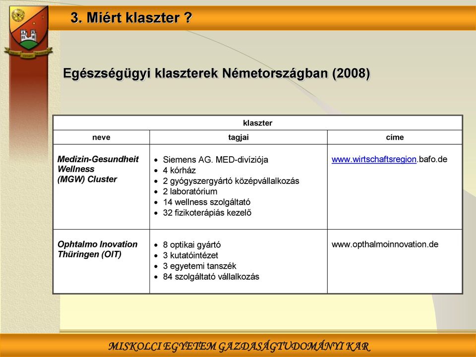 Cluster Siemens AG.