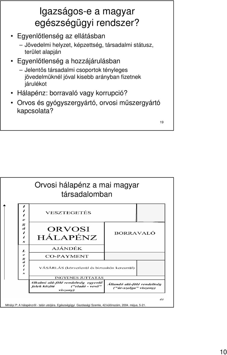 Jelentıs társadalmi csoportok tényleges jövedelmüknél jóval kisebb arányban fizetnek járulékot Hálapénz: borravaló vagy korrupció?