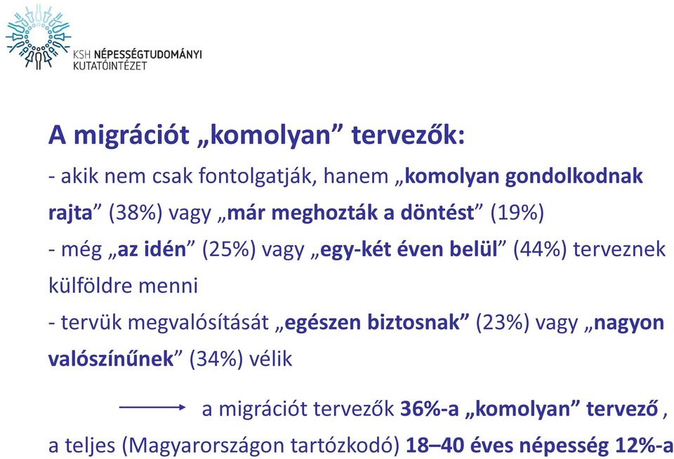 külföldre menni - tervük megvalósítását egészen biztosnak (23%) vagy nagyon valószínűnek (34%) vélik