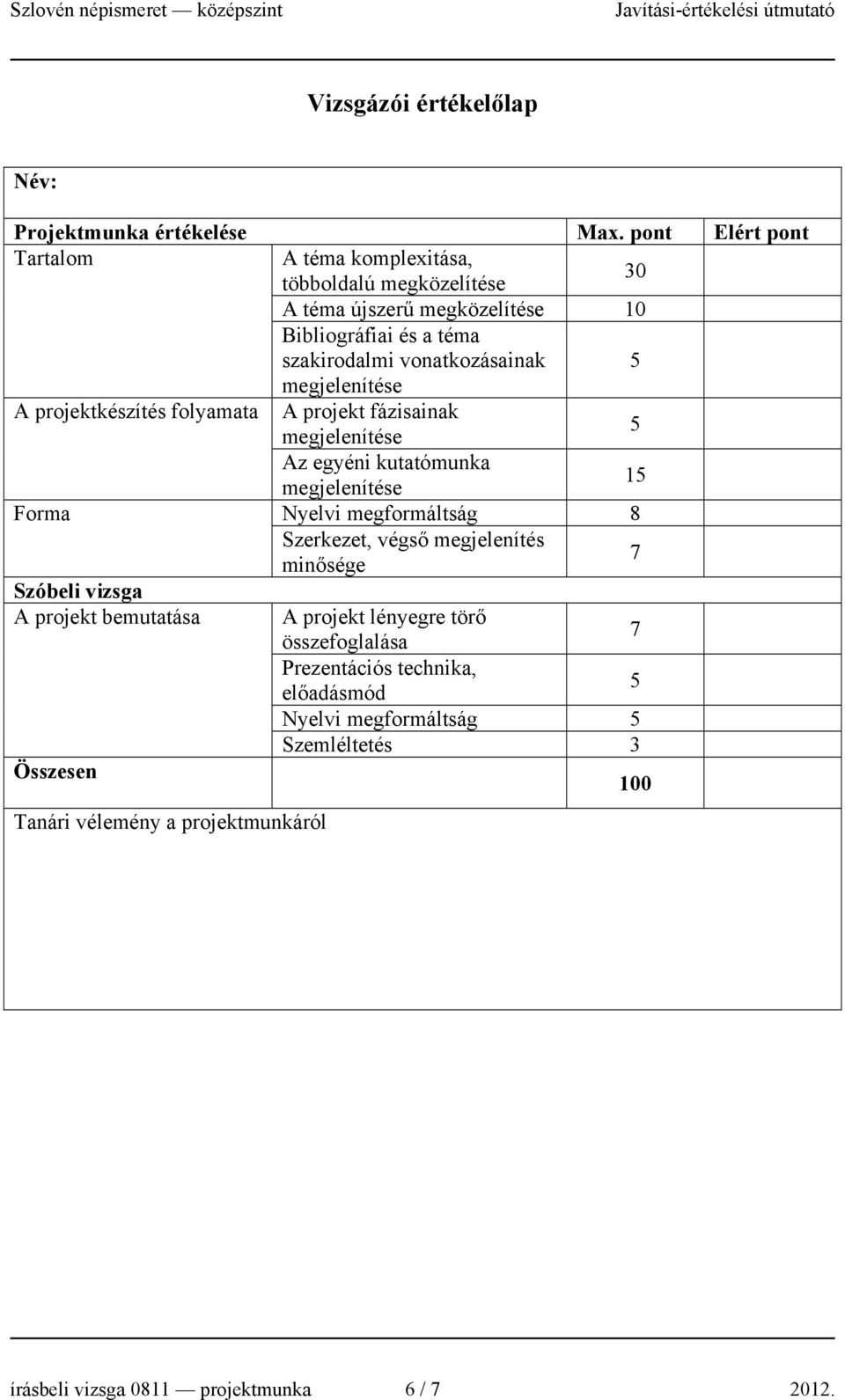 Forma Nyelvi megformáltság 8 Szerkezet, végső megjelenítés minősége Szóbeli vizsga A projekt bemutatása A projekt lényegre törő összefoglalása