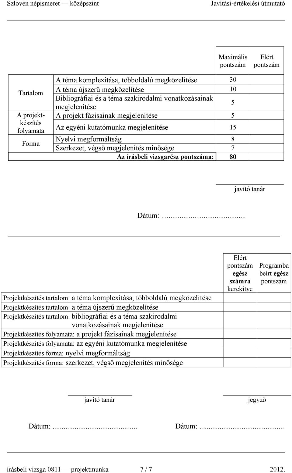 .. Projektkészítés tartalom: a téma komplexitása, többoldalú megközelítése Projektkészítés tartalom: a téma újszerű megközelítése Projektkészítés tartalom: bibliográfiai és a téma szakirodalmi