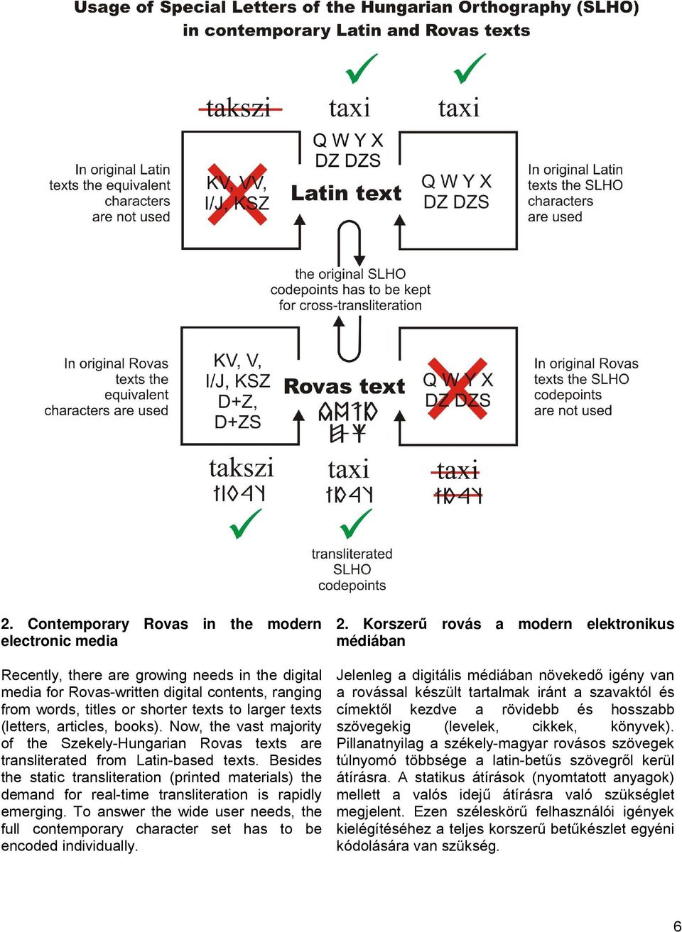 Besides the static transliteration (printed materials) the demand for real-time transliteration is rapidly emerging.