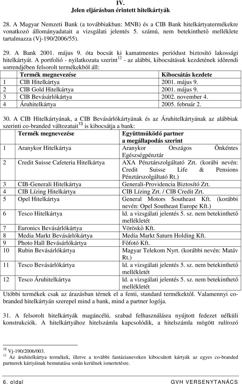 A portfolió - nyilatkozata szerint 12 - az alábbi, kibocsátásuk kezdetének idırendi sorrendjében felsorolt termékekbıl áll: Termék megnevezése Kibocsátás kezdete 1 CIB Hitelkártya 2001. május 9.
