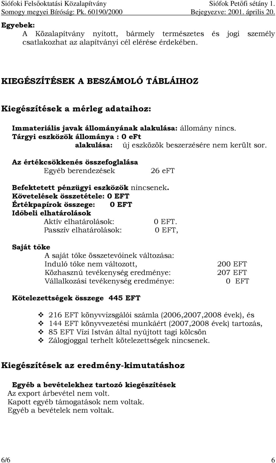 Tárgyi eszközök állománya : 0 eft alakulása: új eszközök beszerzésére nem került sor. Az értékcsökkenés összefoglalása Egyéb berendezések 26 eft Befektetett pénzügyi eszközök nincsenek.