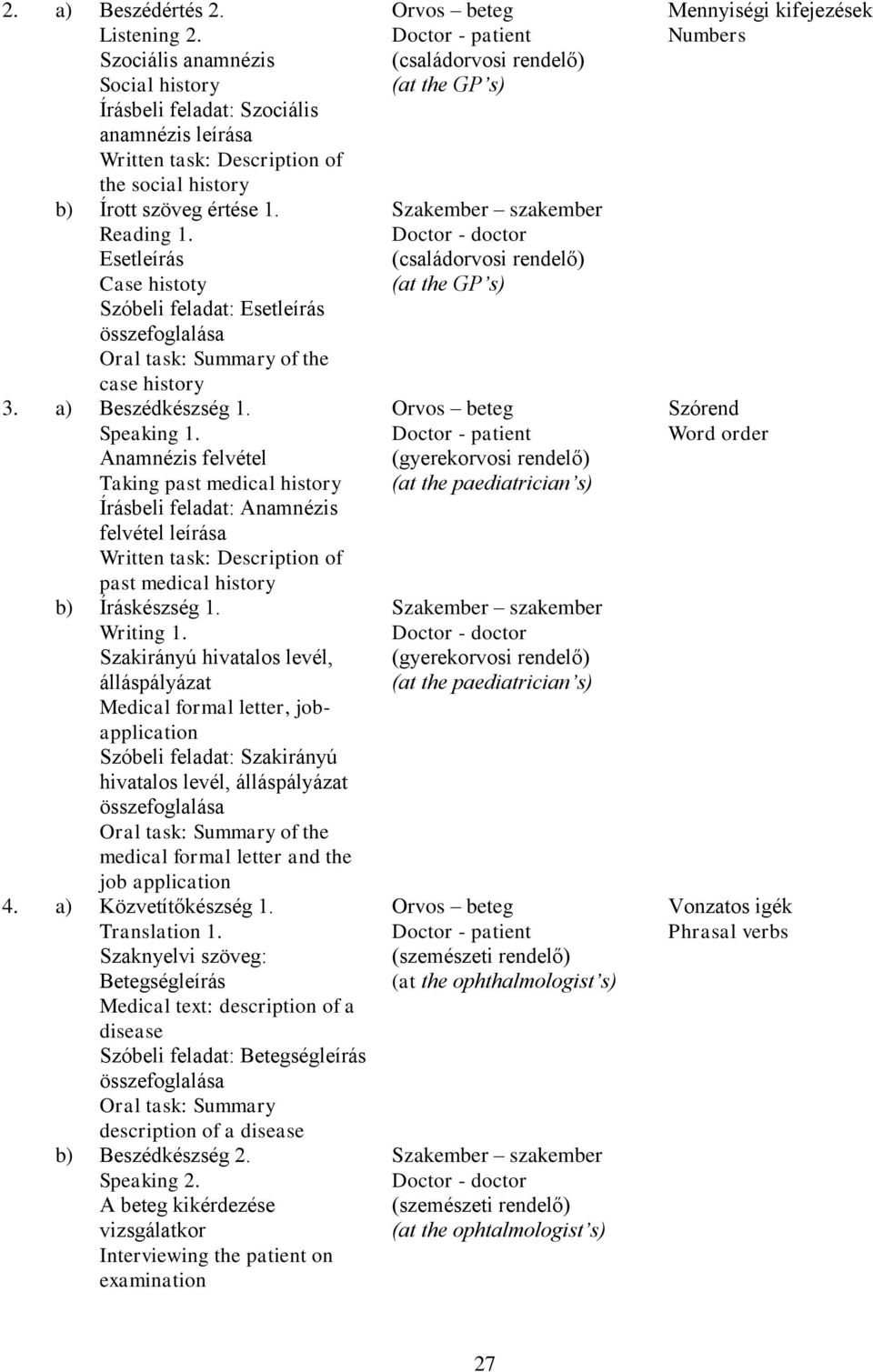 Anamnézis felvétel Taking past medical history Írásbeli feladat: Anamnézis felvétel leírása past medical history b) Íráskészség 1. Writing 1.