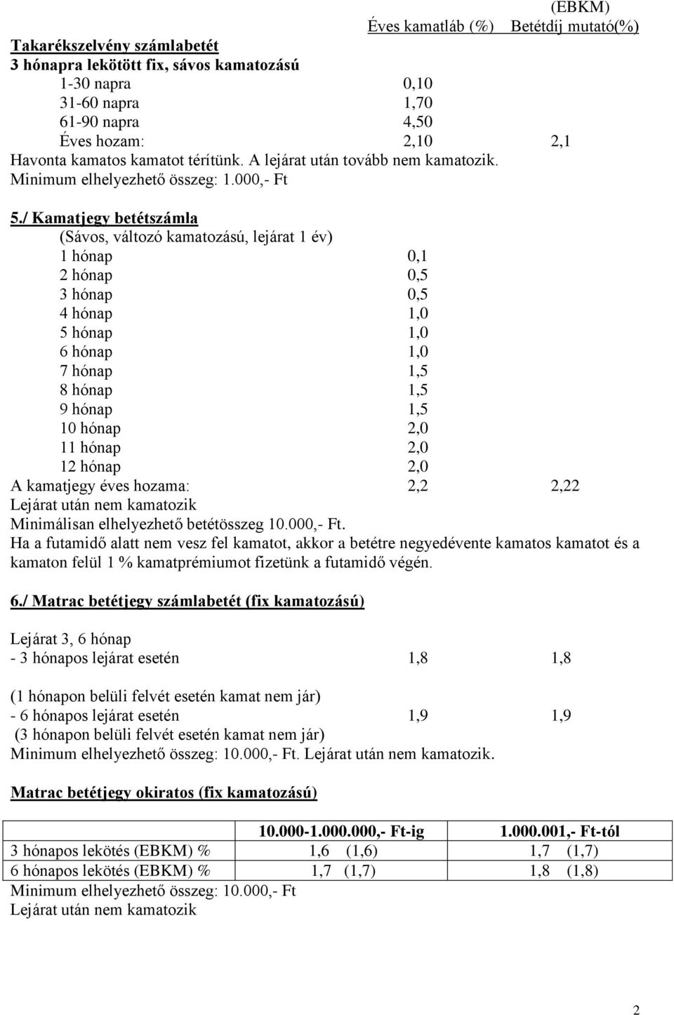 / Kamatjegy betétszámla (Sávos, változó kamatozású, lejárat 1 év) 1 hónap 0,1 2 hónap 0,5 3 hónap 0,5 4 hónap 1,0 5 hónap 1,0 6 hónap 1,0 7 hónap 1,5 8 hónap 1,5 9 hónap 1,5 10 hónap 2,0 11 hónap 2,0